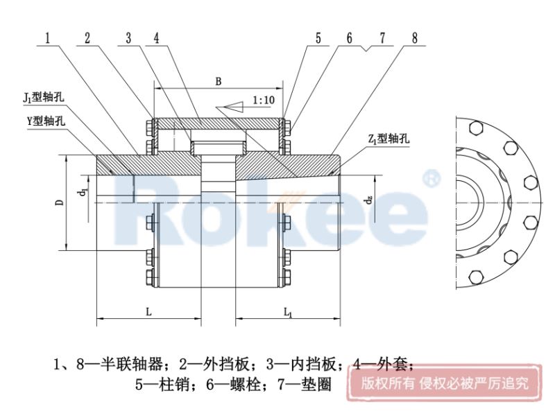 LZD柱销齿式联轴器.png