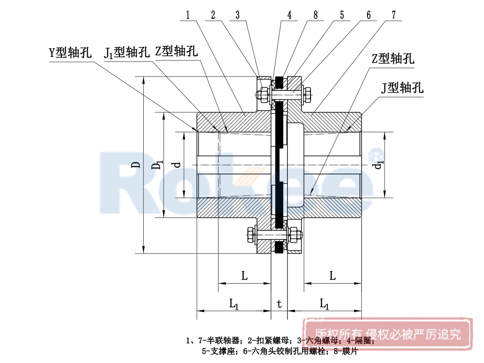 JMI型(单节式带沉孔)金属膜片联轴器