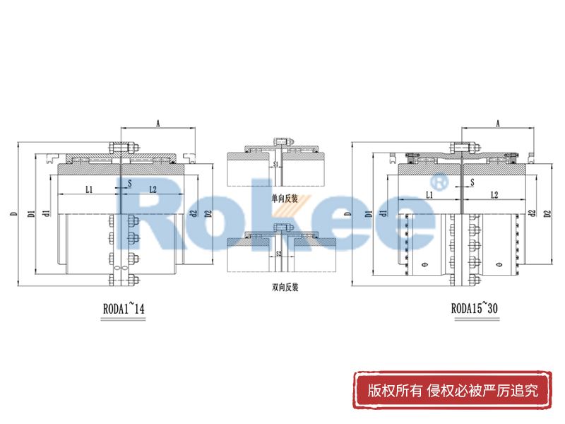 RODA大力矩联轴器,RODA 基本型鼓形齿式联轴器