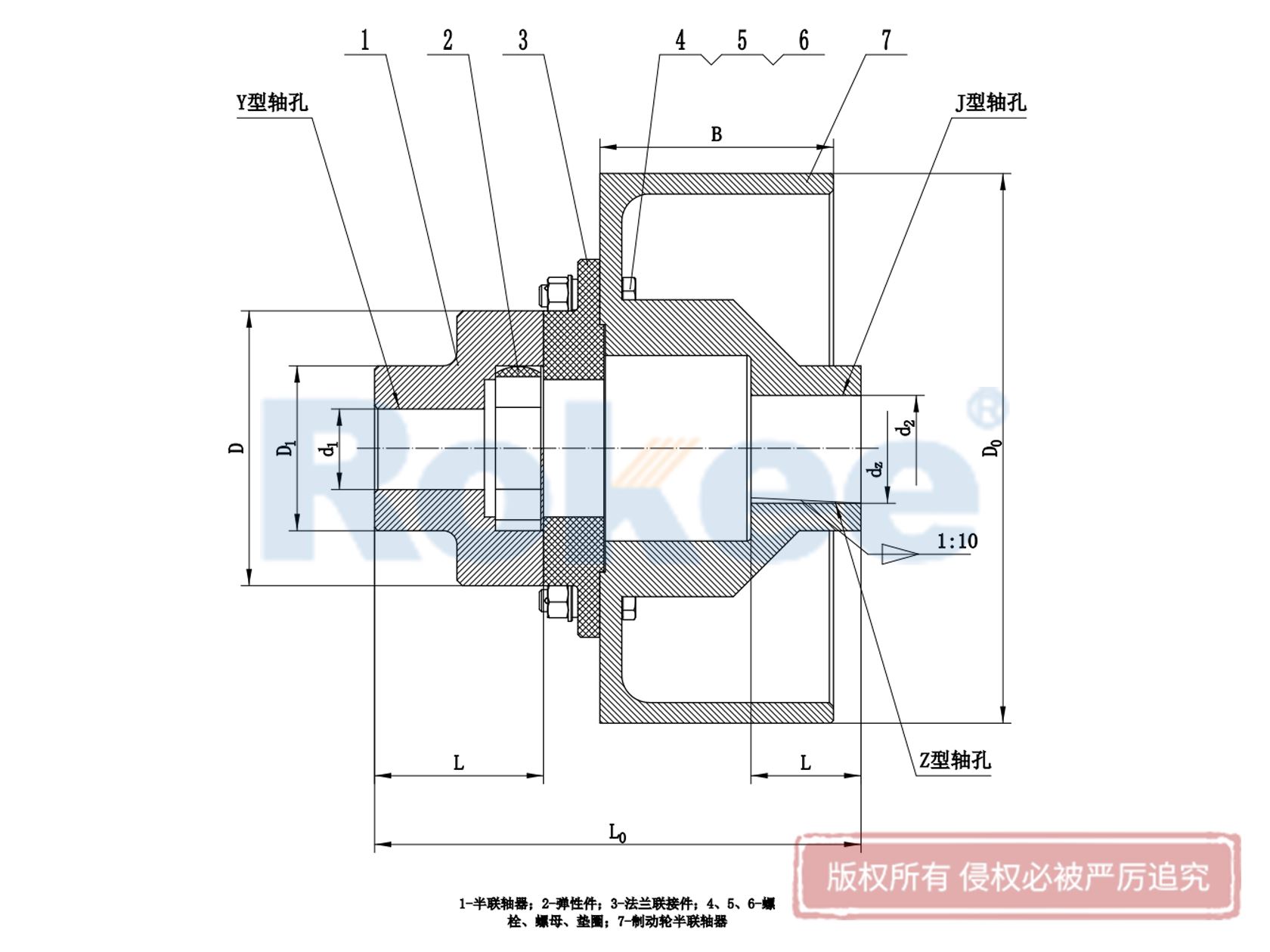 LMZ-Ⅱ型整体式带制动轮梅花弹性联轴器