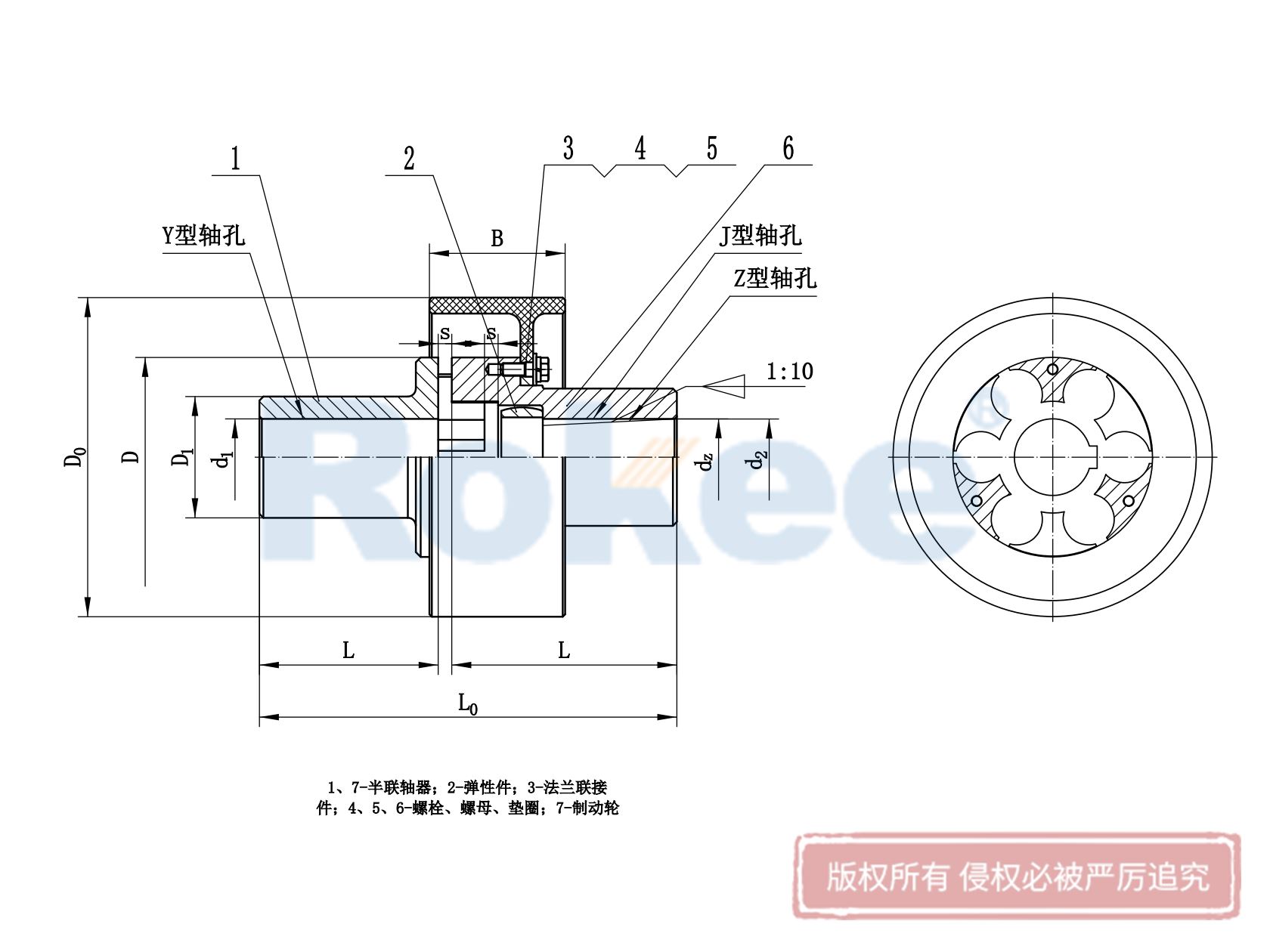 LMZ-Ⅰ型分体式带制动轮梅花弹性联轴器